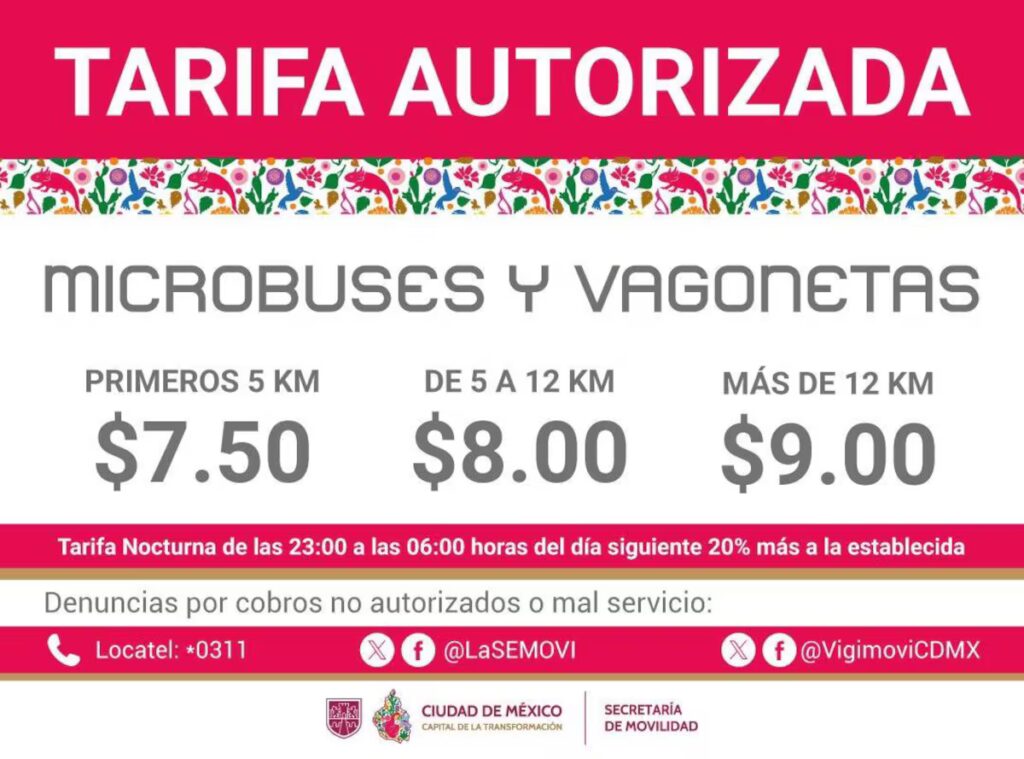 Ciudad de México incrementa tarifa del transporte público: ¿Qué significa para los usuarios?