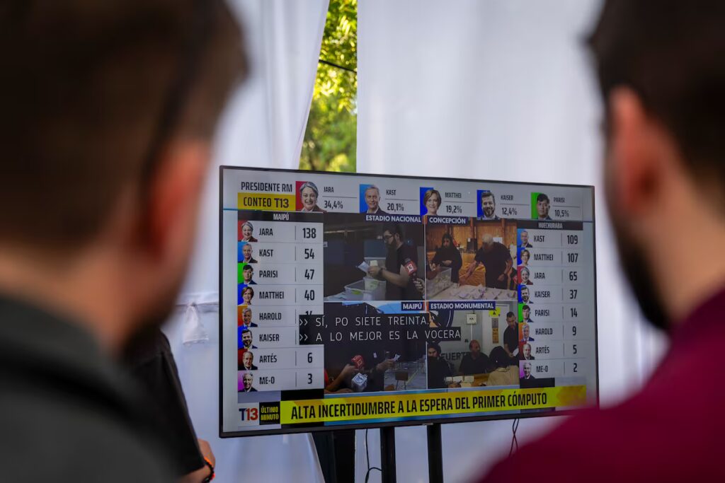 Resultado de elecciones en Chile: 13 partidos quedan fuera del Congreso