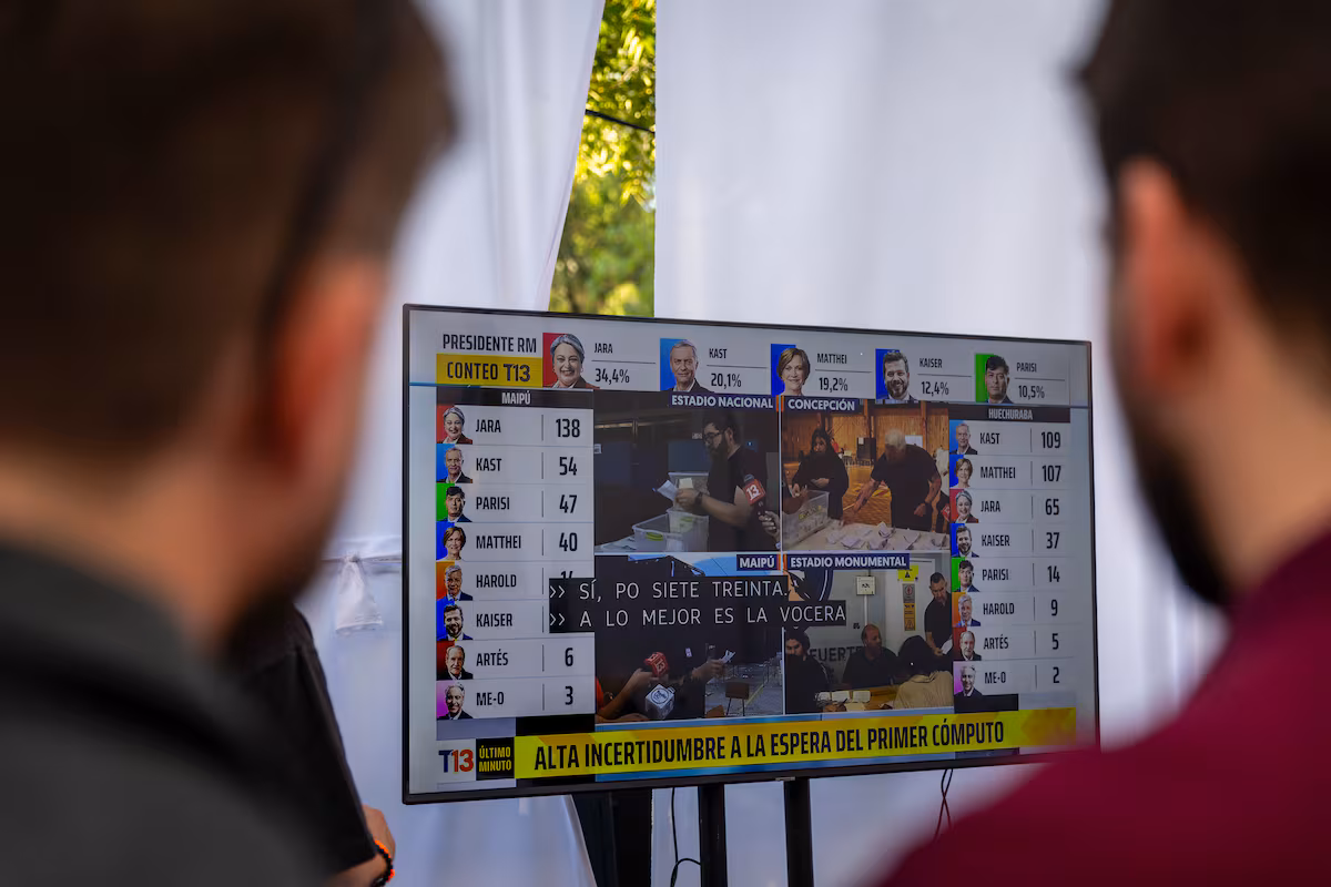 Resultado de elecciones en Chile: 13 partidos quedan fuera del Congreso